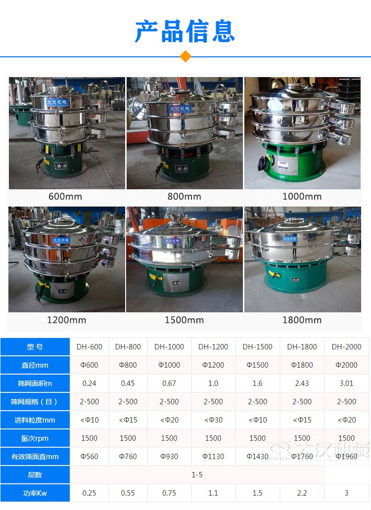 不銹鋼振動篩型號參數(shù)