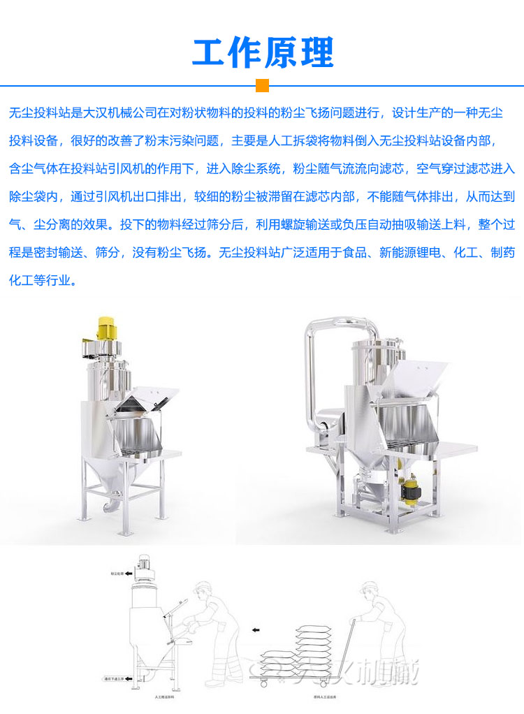 無塵投料站工作原理