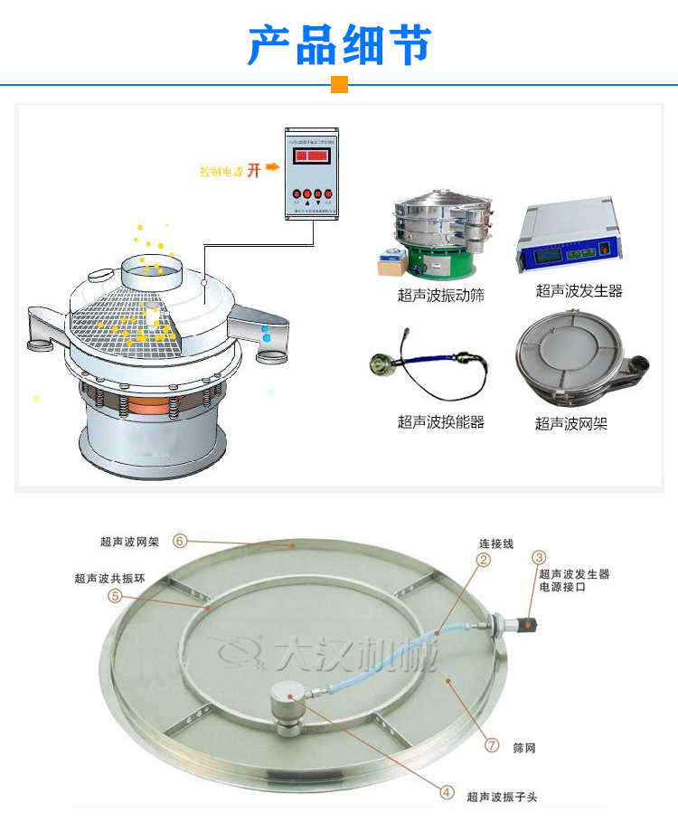 粉末涂料超聲波振動篩細節(jié)