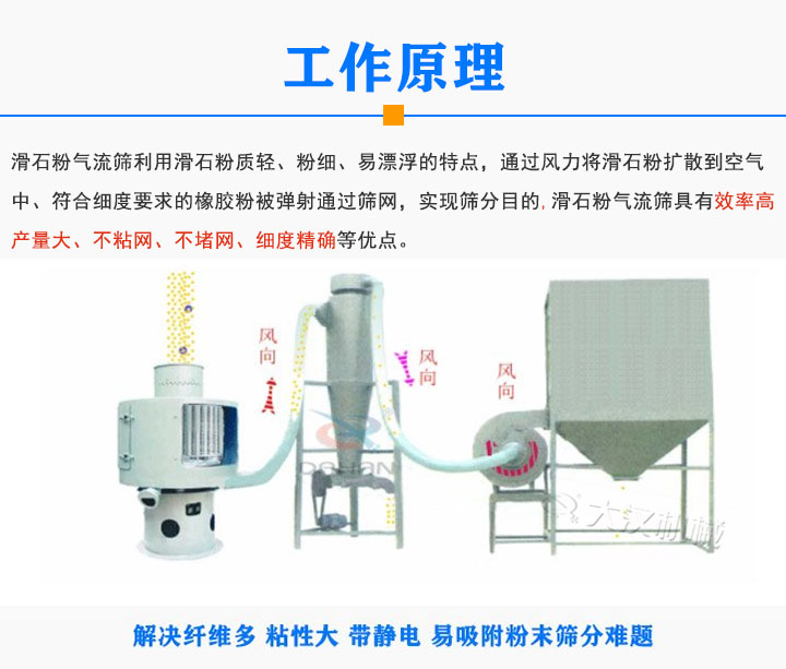 滑石粉氣流篩工作原理