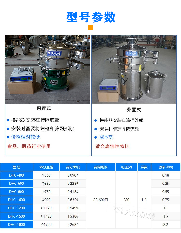 碳酸鈣超聲波振動篩型號參數