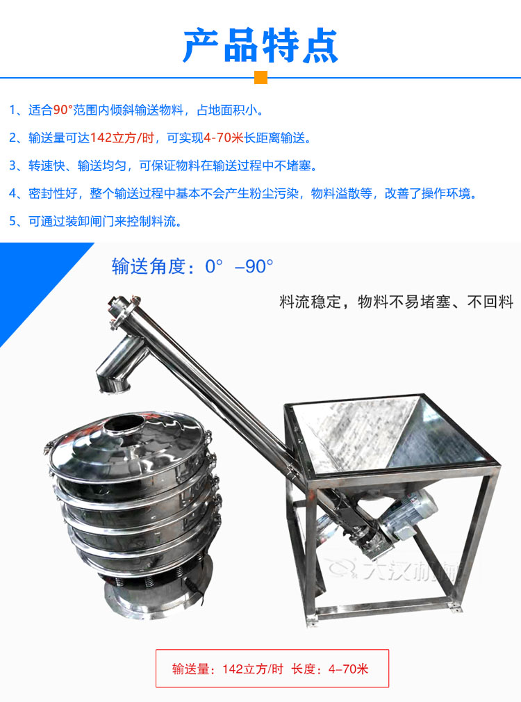 傾斜螺旋輸送機(jī)特點(diǎn)