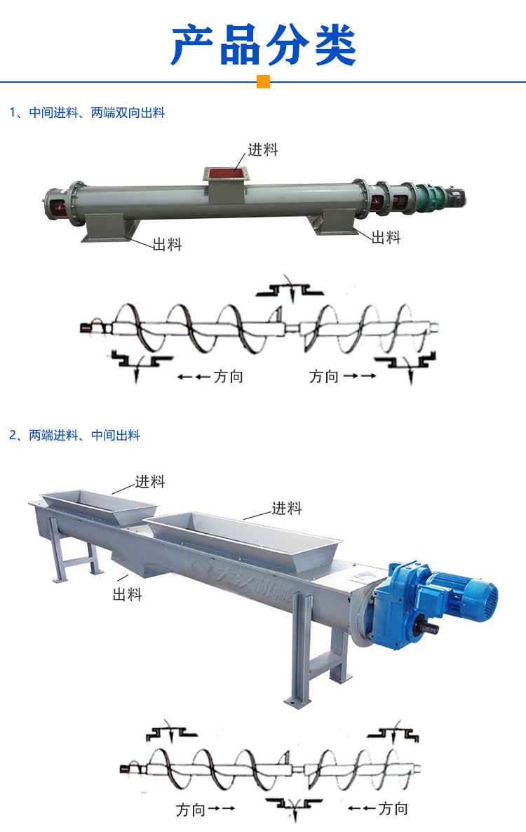 雙向螺旋輸送機(jī)分類(lèi)