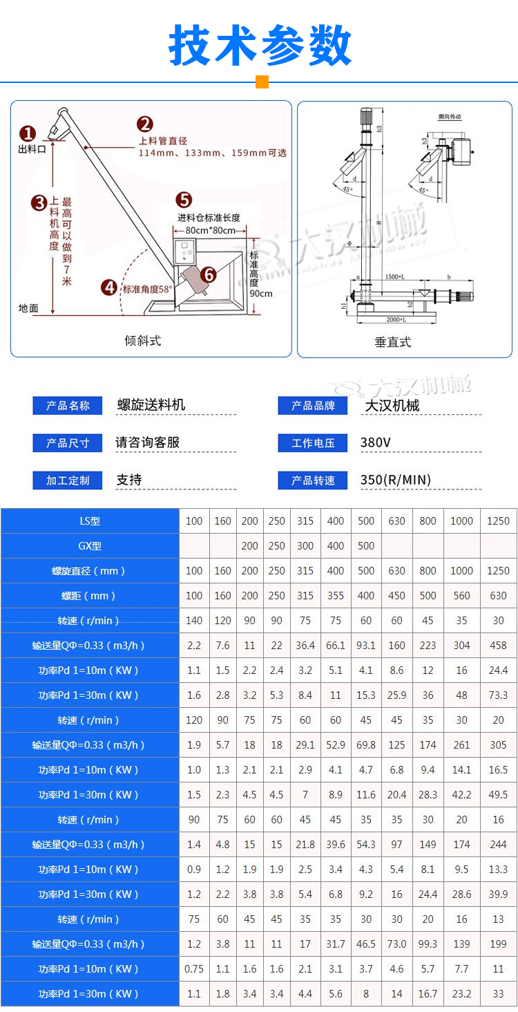 飼料螺旋輸送機(jī)技術(shù)參數(shù)