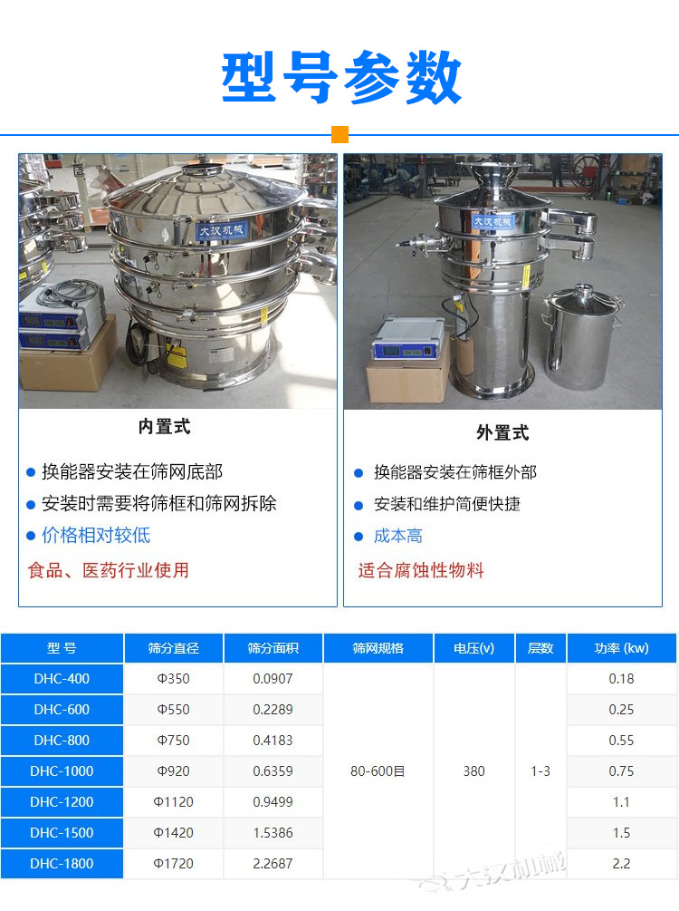 顏料振動篩型號