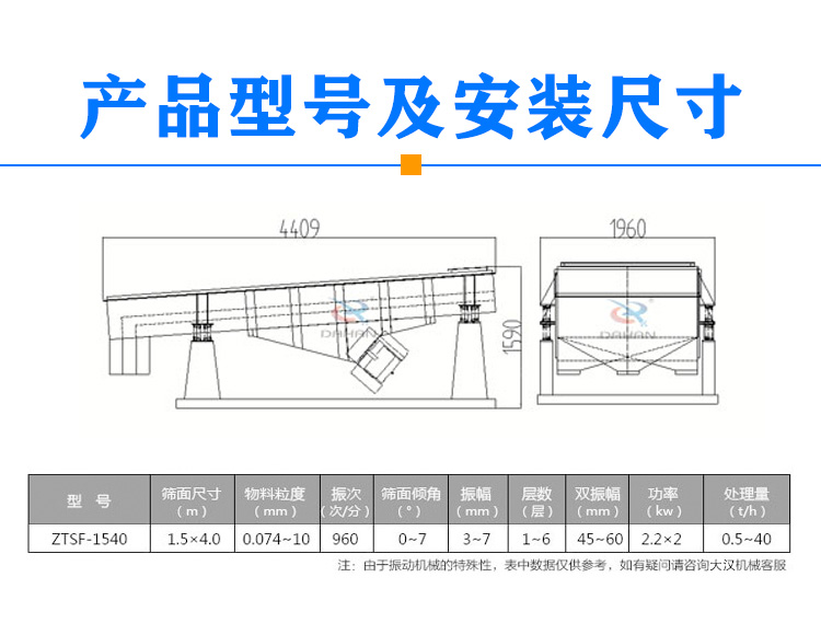 1540型直線振動篩型號尺寸