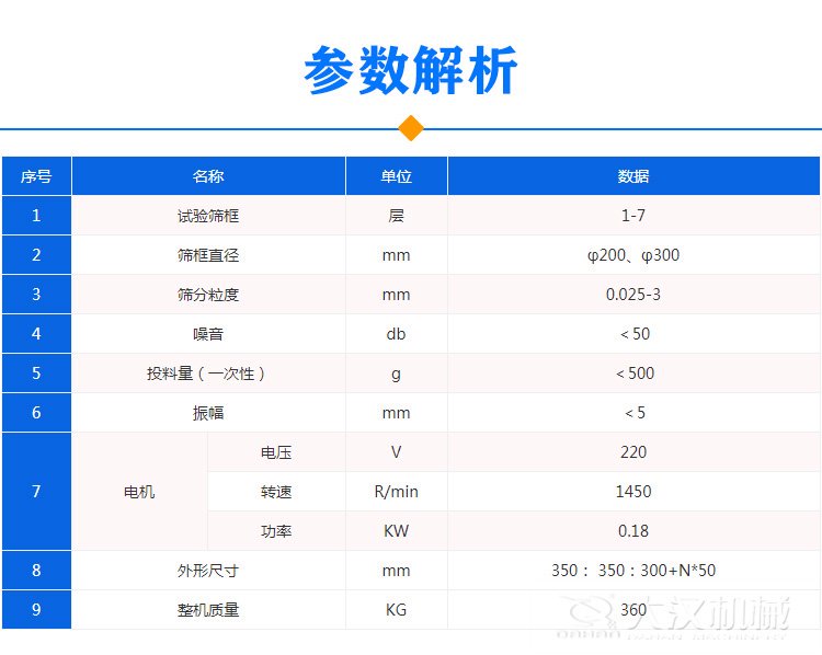 超聲波試驗篩參數(shù)