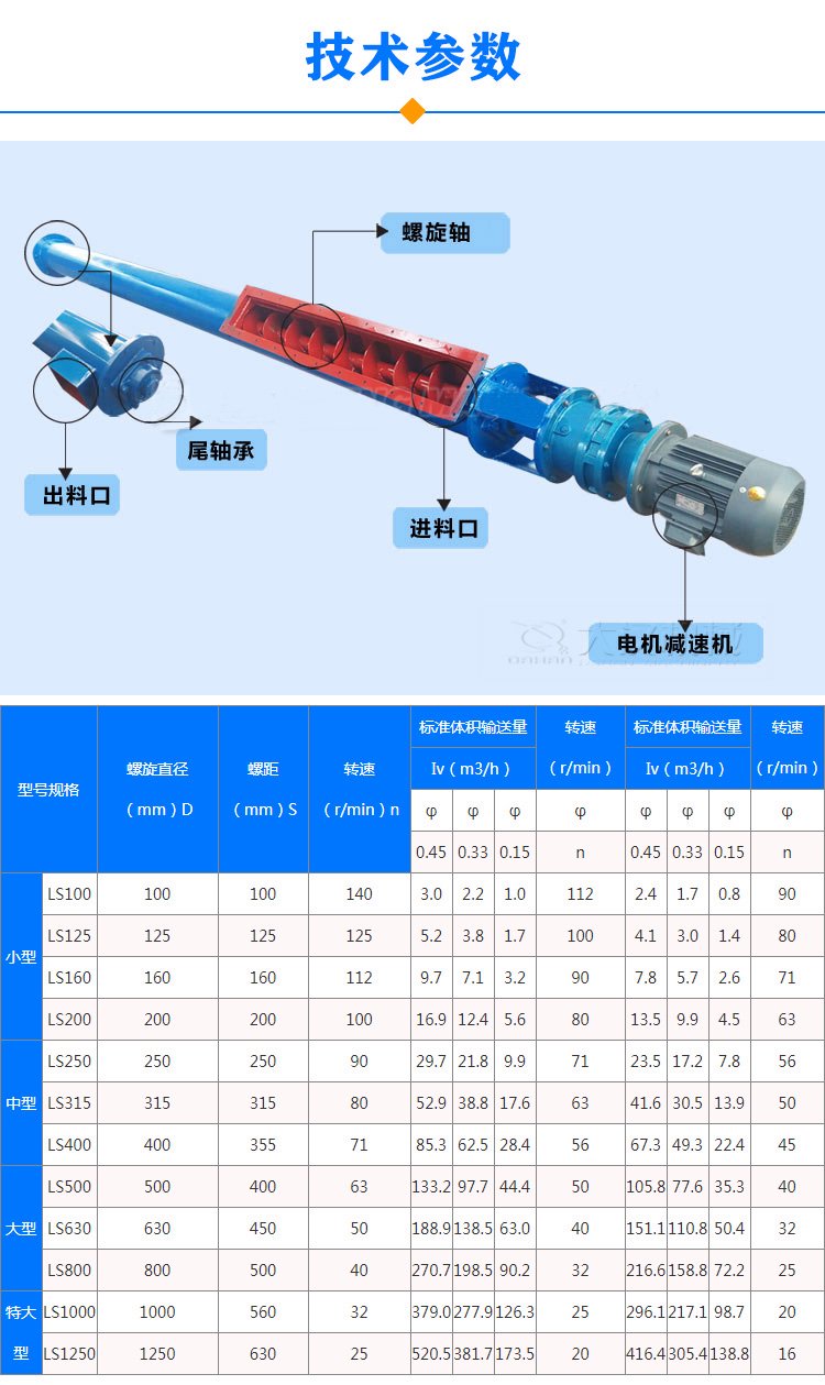 管式螺旋輸送機(jī)參數(shù)