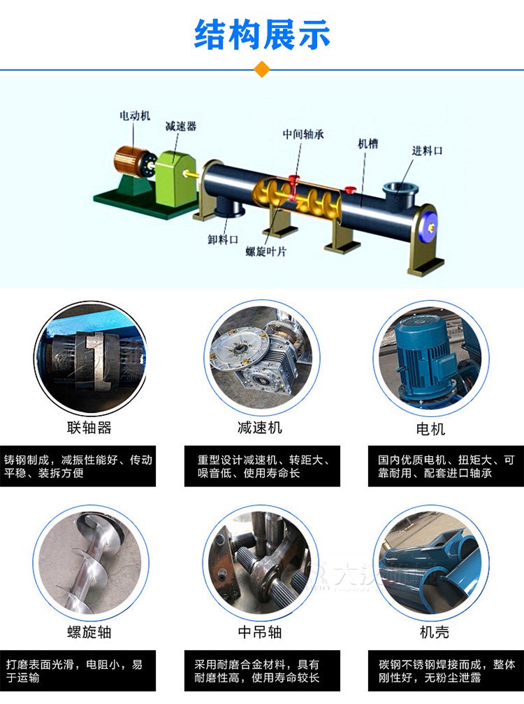 管式螺旋輸送機(jī)結(jié)構(gòu)